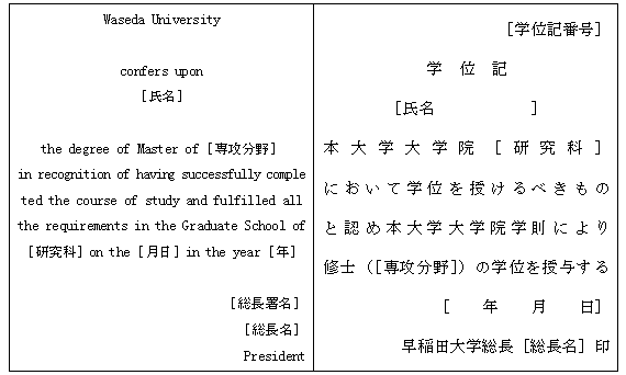○早稲田大学学位規則 ○早稲田大学学位規則